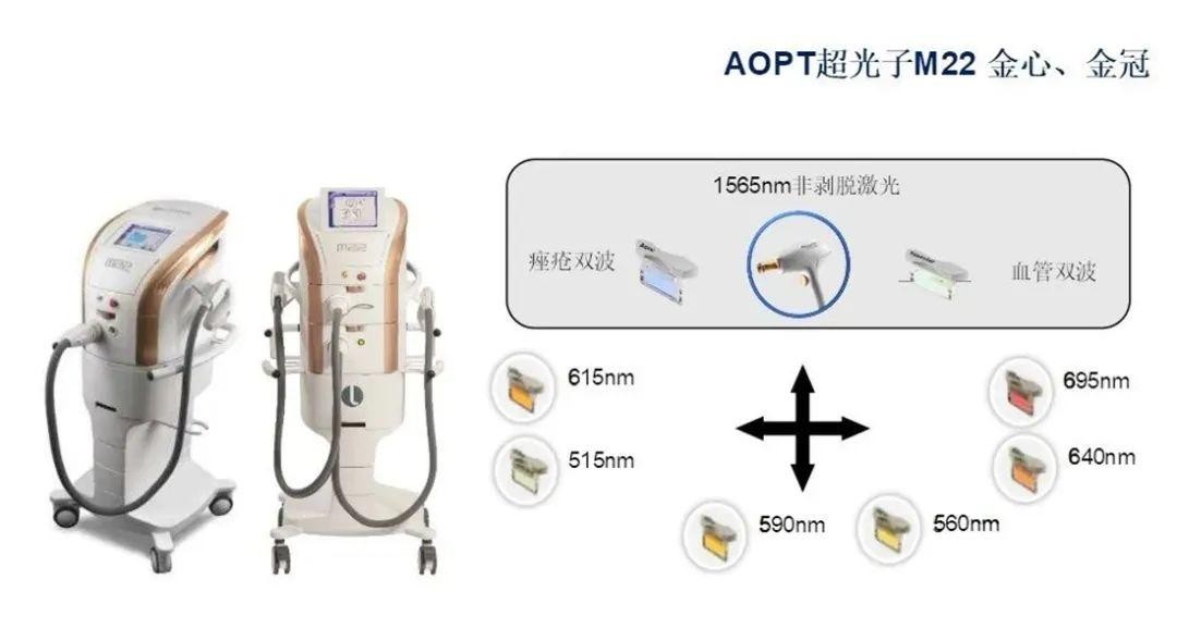 AOPT超光子M22 金心、金冠