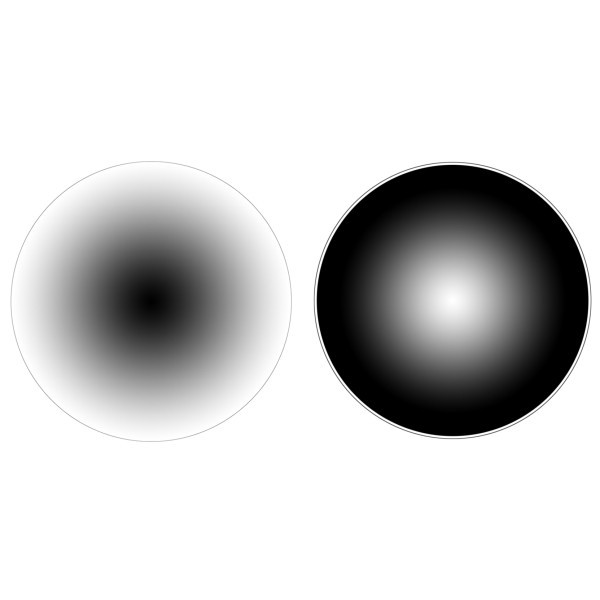 什么是牛眼濾光片？都有哪些分類？