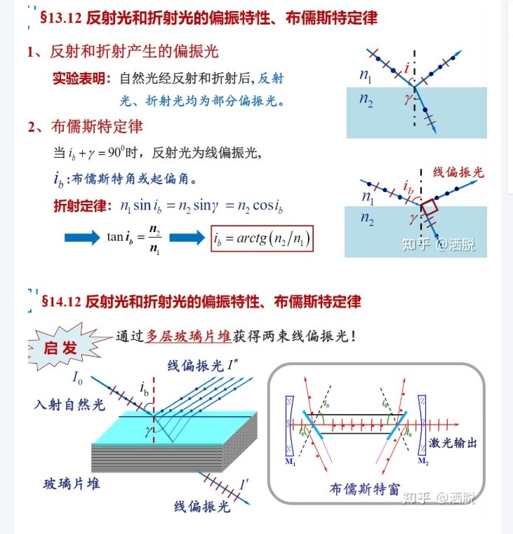 反射光和折射光的偏振特性、布儒斯特定律