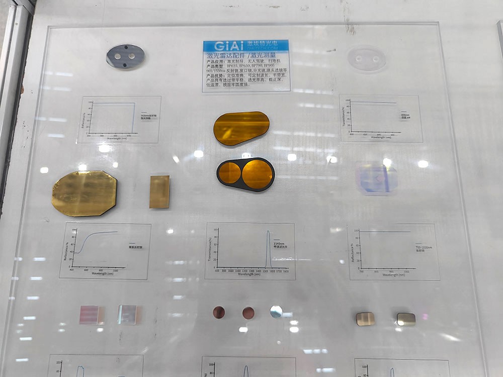 濾光片 激光雷達(dá)配件與激光測(cè)量元件