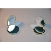 窄帶濾光片技術(shù)的前景如何？