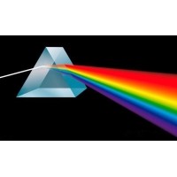 什么是色散？色散系數(shù)對光學的影響有多大？