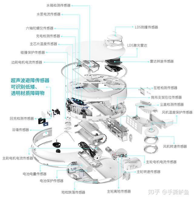 濾光片