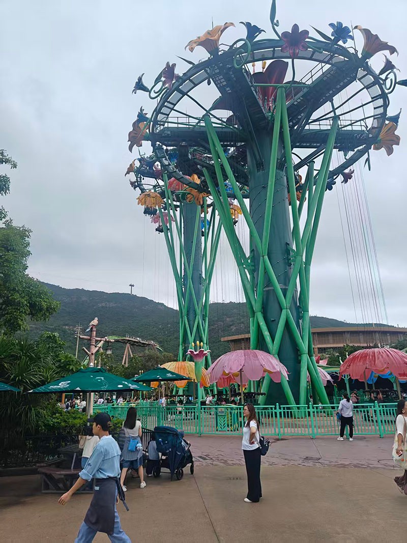 濾光片