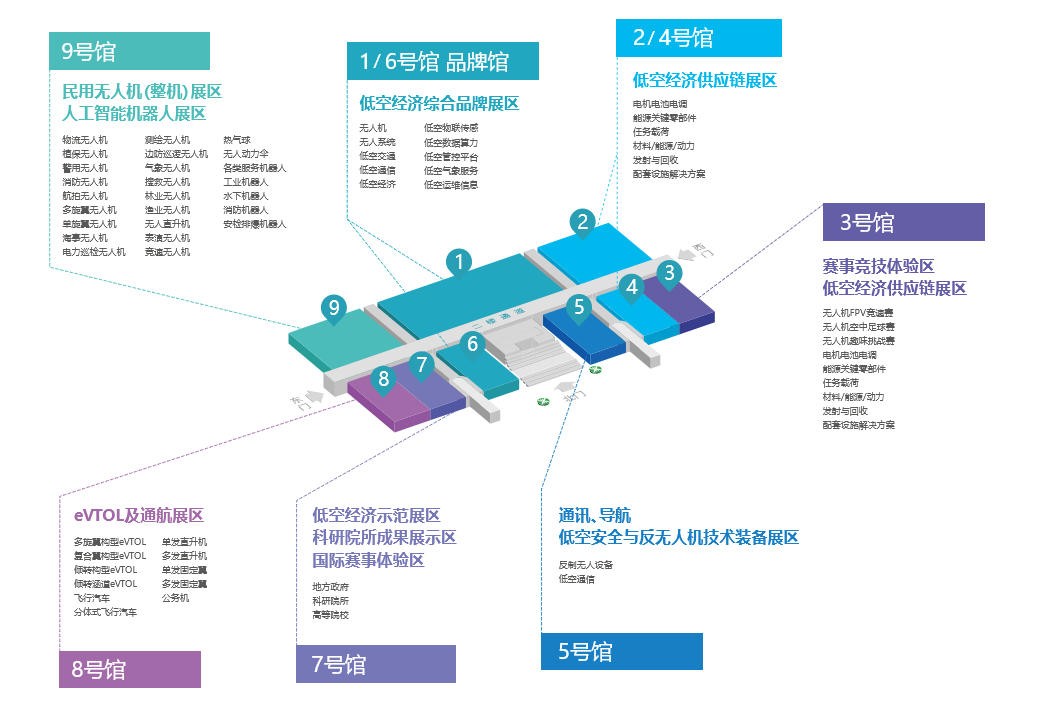 無人機低空經(jīng)濟展區(qū)分布圖