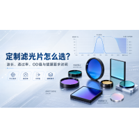 定制濾光片怎么選？波長、透過率、OD值與鍍膜要求說明